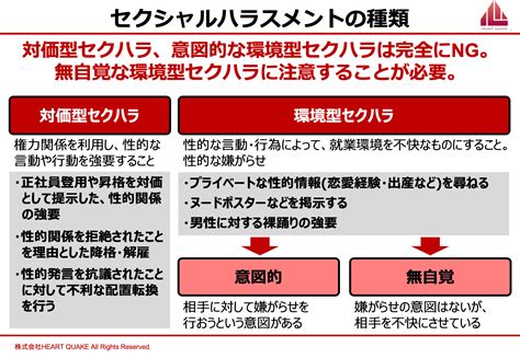 プールを中心としたセクハラ被害の概要 